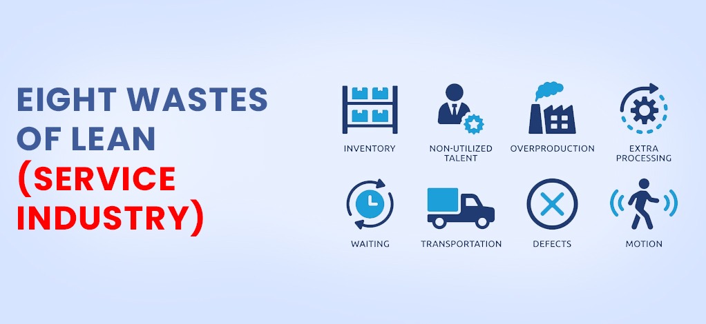 Eight Wastes of Lean (Service Industry)