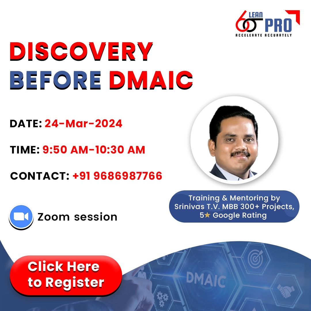 Discovery before DMAIC